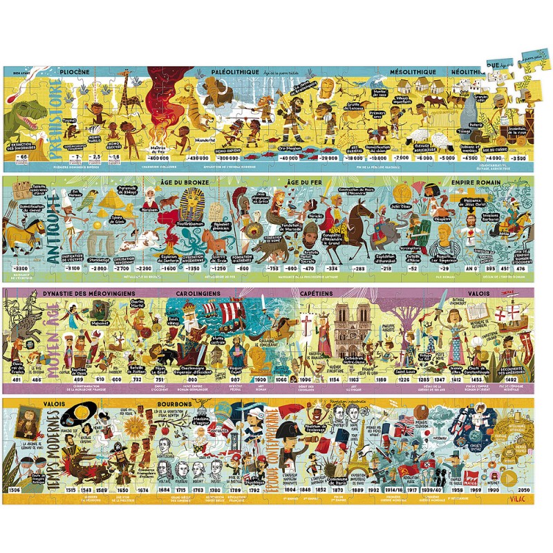 E-shop Vilac Veľké drevené puzzle Mapa histórie 4x100 ks