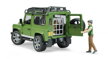 Bruder 2587 Land Rover Defender s poľovníkom a psom, 4 hračky pre deti