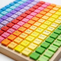 Hračka Bigjigs Toys Drevená tabuľka Násobilka, 3089