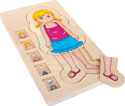 Obliekacie puzzle Anatómia - ľudské telo dievča