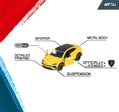 Lamborghini Darčeková súprava 5 ks